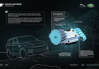 Futuristic Gasoline Engines Image 3