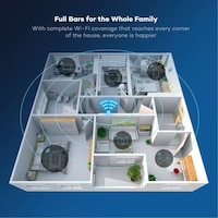 WiFi Speed-Tripling Routers Image 7