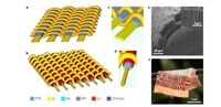 Sustainable Energy-Generating Fabrics Image 2