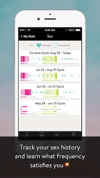 All-Encompassing Fertility Apps Image 2