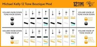 Tone-Tweaking Guitars Image 5