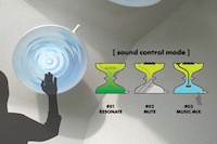 Energy-Generating Tents Image 2