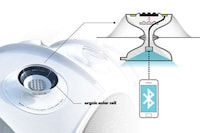 Energy-Generating Tents Image 3
