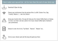 Comprehensive Coffee-Finding Apps Image 7
