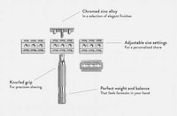 Adjustable Shaving Razors Image 6