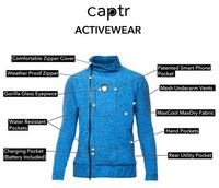 Camera-Storing Jackets Image 4