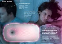 Humanizing Alarm Clocks Image 5