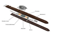 Smart Watch Straps Image 8