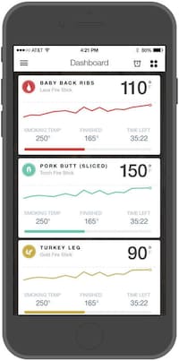 Smart Meat Thermometers Image 5