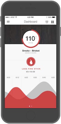 Smart Meat Thermometers Image 6