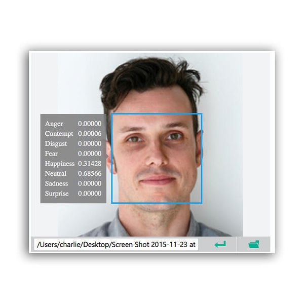 24 Examples of Predictive Technology