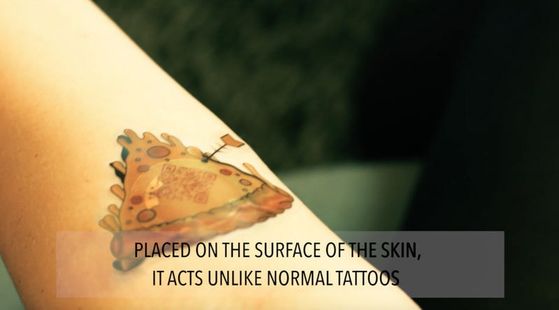 Pizza-Ordering Tattoos