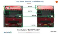 Distracted Driver-Spotting AI Image 2