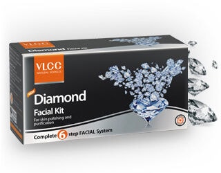 Luxurious Facial Kits