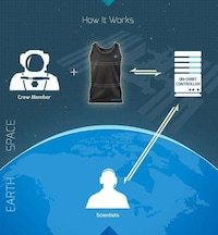 Cosmic Smart Shirts Image 2