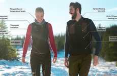 Heated Norwegian Apparel