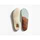 Winterized Sheepskin Shoe Inserts Image 6