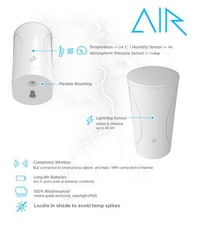 Data-Tracking Weather Stations Image 3