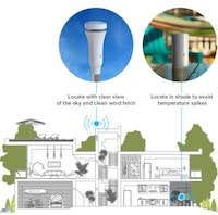Data-Tracking Weather Stations Image 4