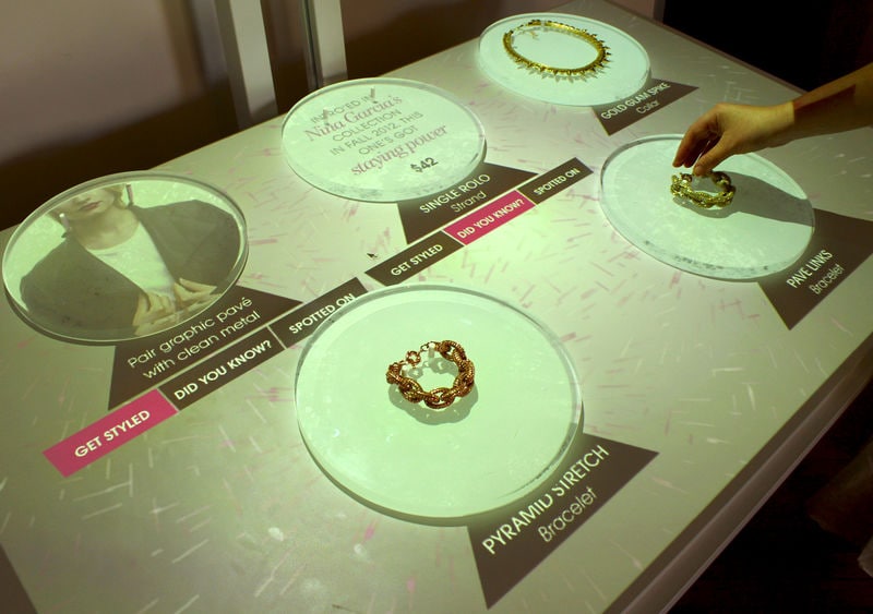 Interactive Jewelry Activations