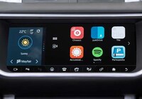 Dashboard Music Platforms Image 4
