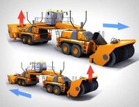 Multi-Position Snow Removal Vehicles Image 2