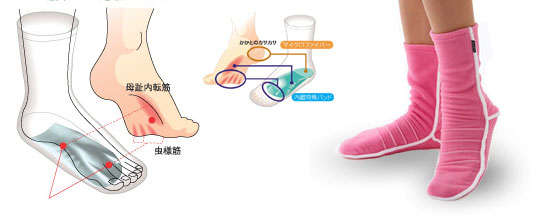Massaging Socks