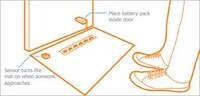 LED Doormats Image 6