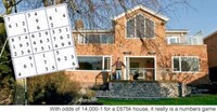 Credit Crunch Housing Contests