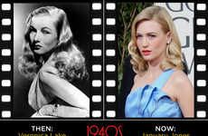 Old Hollywood Hairstyles