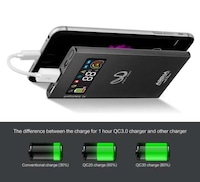 Intelligent Battery Chargers Image 3