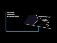 Biometric Cloud Data Cards Image 6