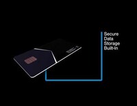 Biometric Cloud Data Cards Image 7
