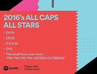 Data-Driven Music Campaigns Image 2