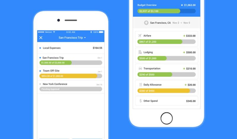 Staff-Paying Expense Platforms