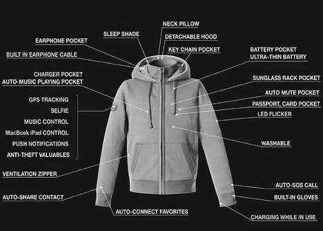 Feature-Packed Travel Jackets