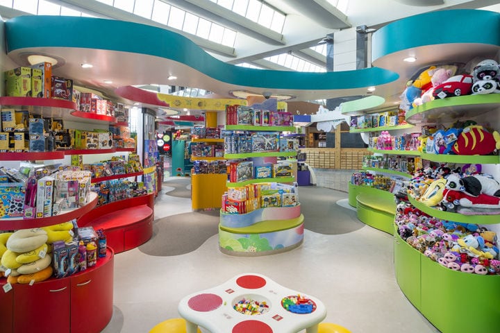 Unenclosed Airport Toy Stores