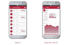 Relationship-Analyzing Apps