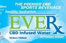 CBD-Infused Water