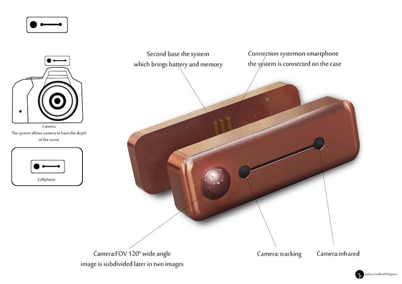 Smartphone-Connected Camera Enhancers