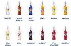 Yuzu-Flavored Liqueur