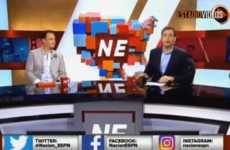 Latino-Focused Sports Shows