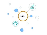Automated HR Tools Image 2