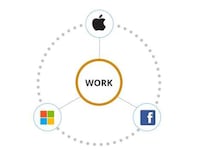 Automated HR Tools Image 3