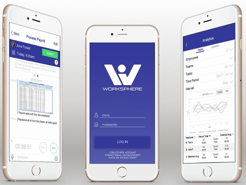 Workforce Productivity Apps