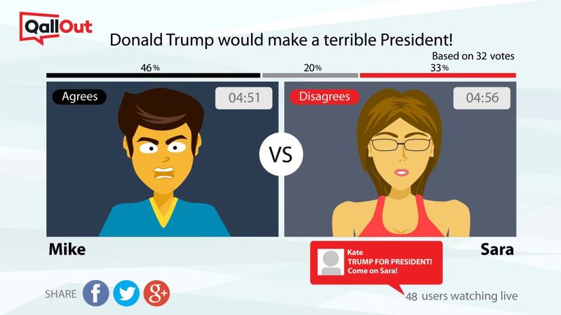 Video Debate Platforms