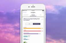 Romance-Analyzing Apps