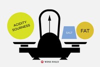 Plant-Based Wine Pairings Image 3