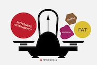 Plant-Based Wine Pairings Image 4
