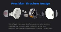 Ergonomic Wireless Earphones Image 3